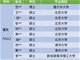 27位名校博士入职深圳中学引热议 顶尖人才浪费了吗？