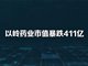 连花清瘟每盒102元降至21.8元 以岭药业蒸发411亿