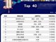媒体估算李佳琦一年收入18个亿