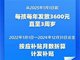 育儿补贴来了3岁前每娃每年3600元