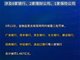 8家银行被罚1.487亿元 多张罚单集中公布